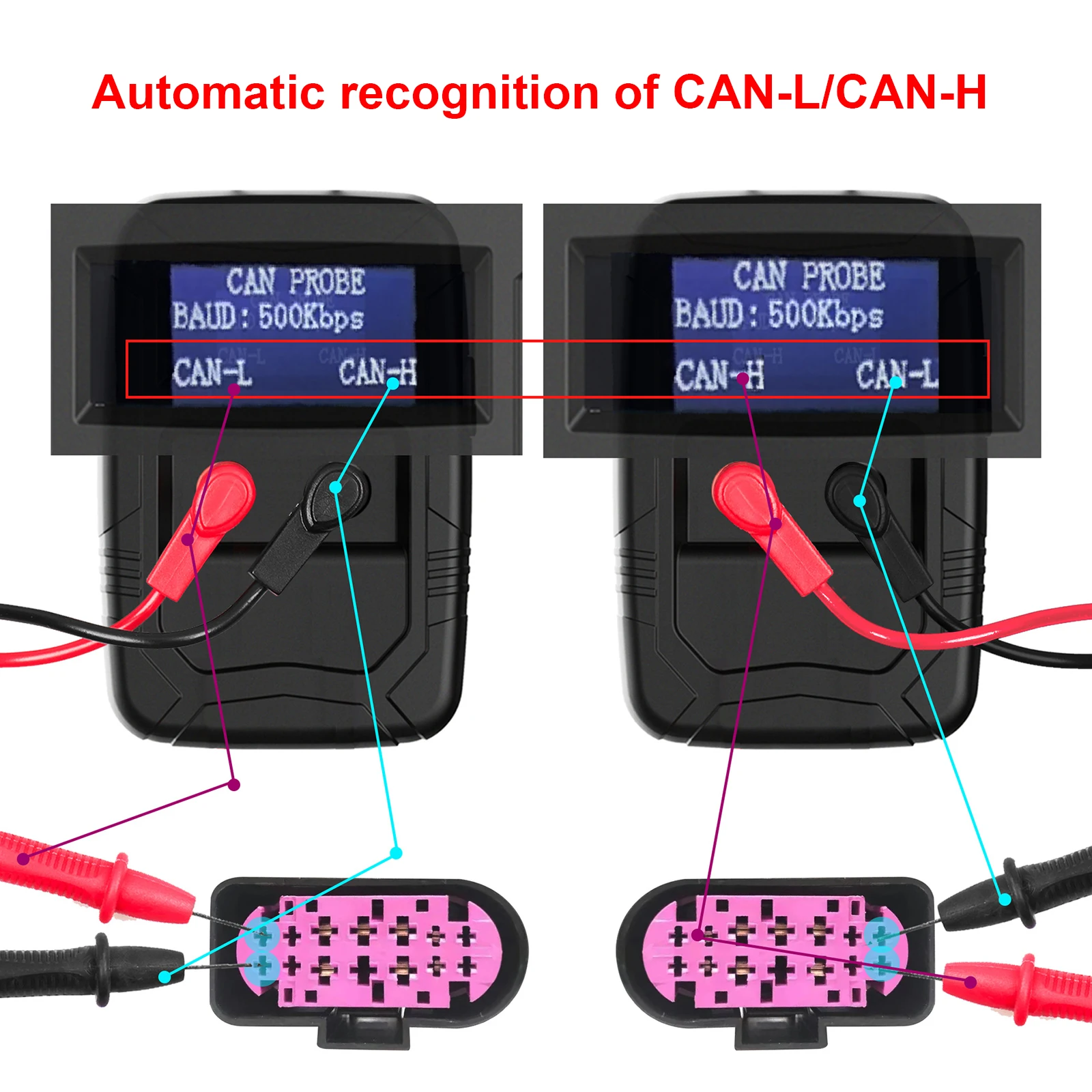 LIN CAN Analyzer Automotive Tool for All Car, CAN BUS Tester Automatic Recognize CAN-H CAN-L Analysis to Read Baud Rate