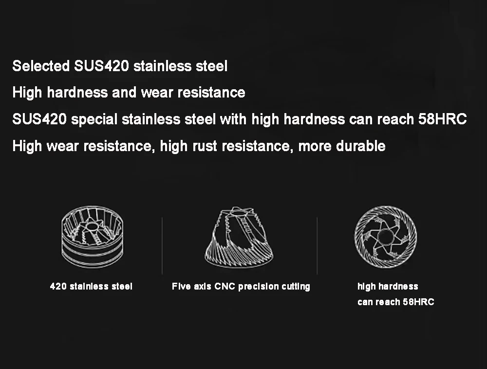 New TIMEMORE NEW S3 Extreme Black burr super coffee grinder espresso coffee mill grinding core super manual coffee bearing 10 S3ee4a74d444c4f6e8d9c8784a81478a95 New TIMEMORE NEW S3 Extreme Black burr super coffee grinder espresso coffee mill grinding core super manual coffee bearing