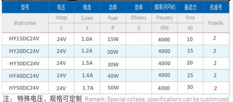 S3ee4b06f40e24d21ae2bb12ca620c0cbU 15W-50W 12V 24V DC bezszczotkowy silnik bldc silnik wibracje elektryczne wibrator do betonu wysokiej częstotliwości wibrator ekscentryczny