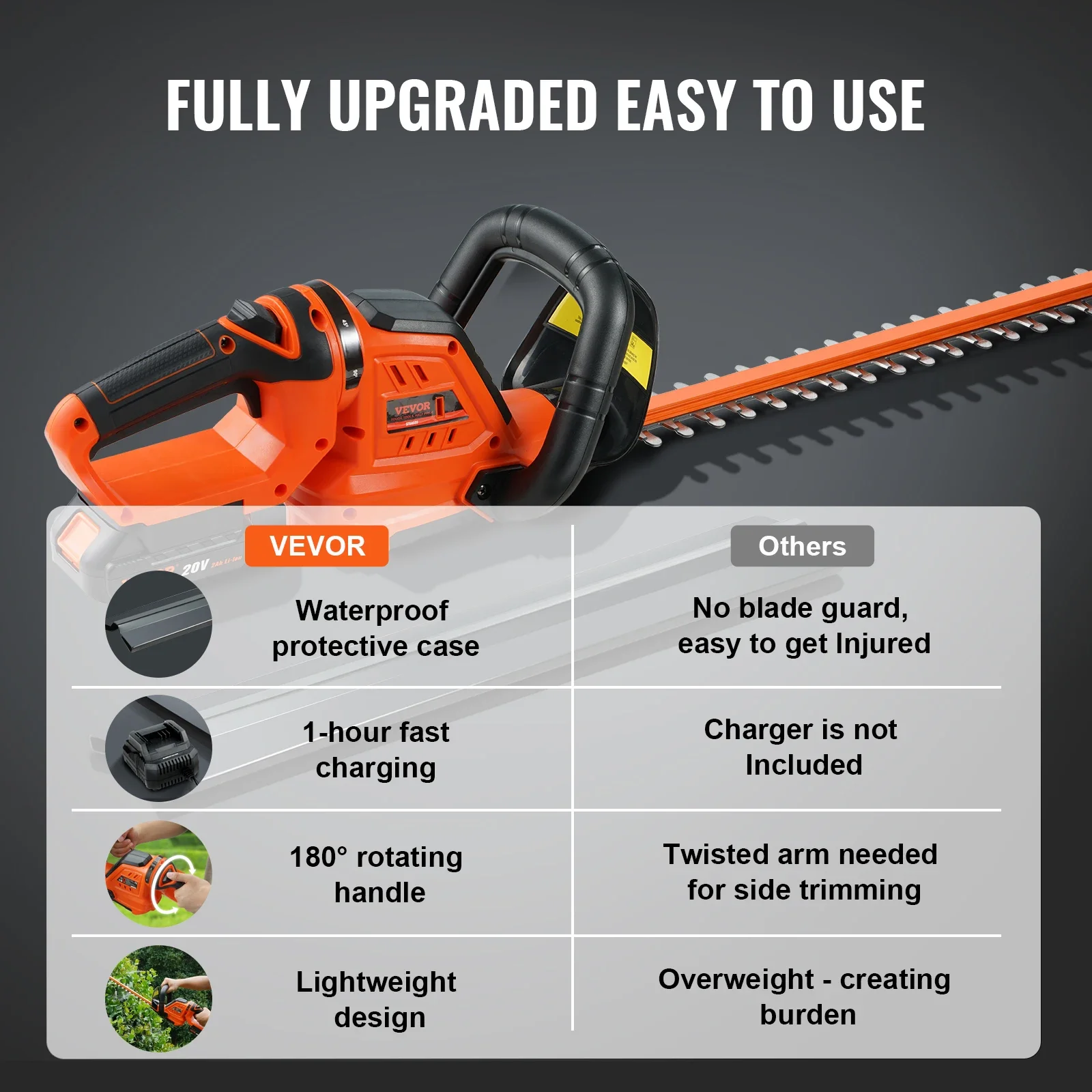 VEVOR 20V Cordless Hedge Trimmer 18 Inch Double-edged Steel Blade Hedge Trimmer Kit 20V Battery Charger And Blade Cover Included