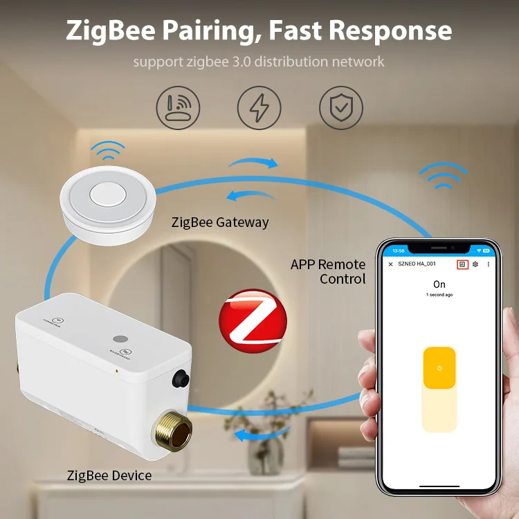 Smart Zigbee Water Valve and Automatic Shutoff Water Flow Rate Built in Recharge