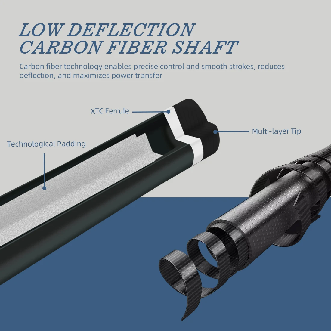 コケレン-カーボンファイバープールスティックキット、ビリーヤードKL