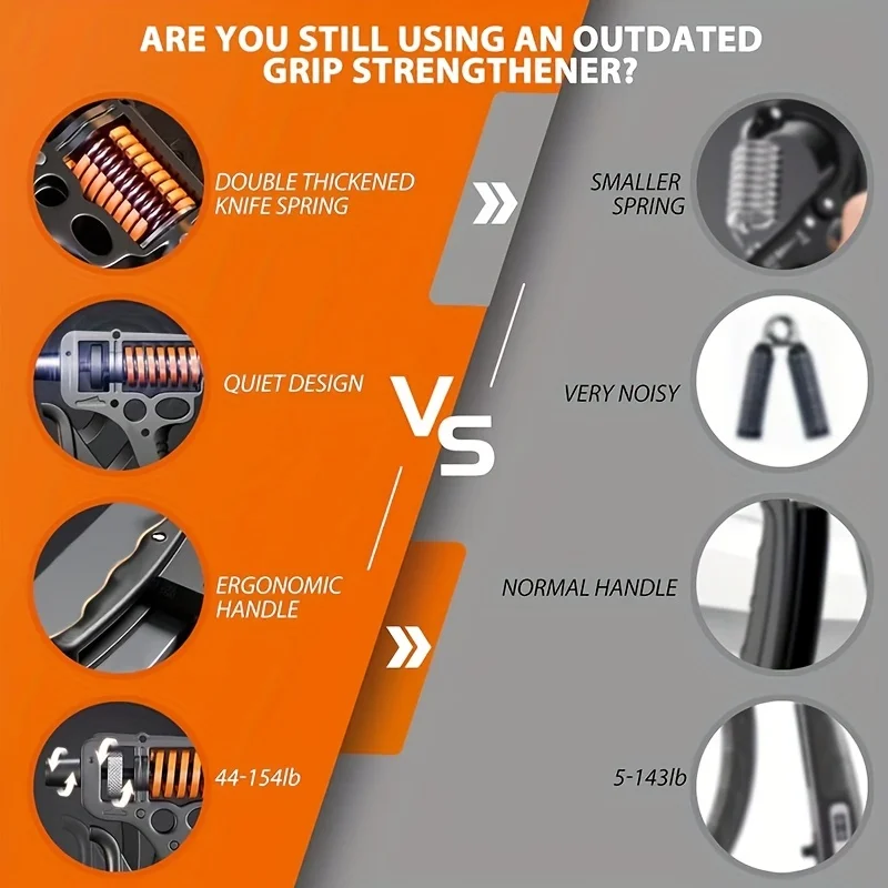 Uncountable Adjustable Grip Exerciser, Unisex Portable Heavy Duty Hand Exerciser, Finger Rehabilitation Training Equipment