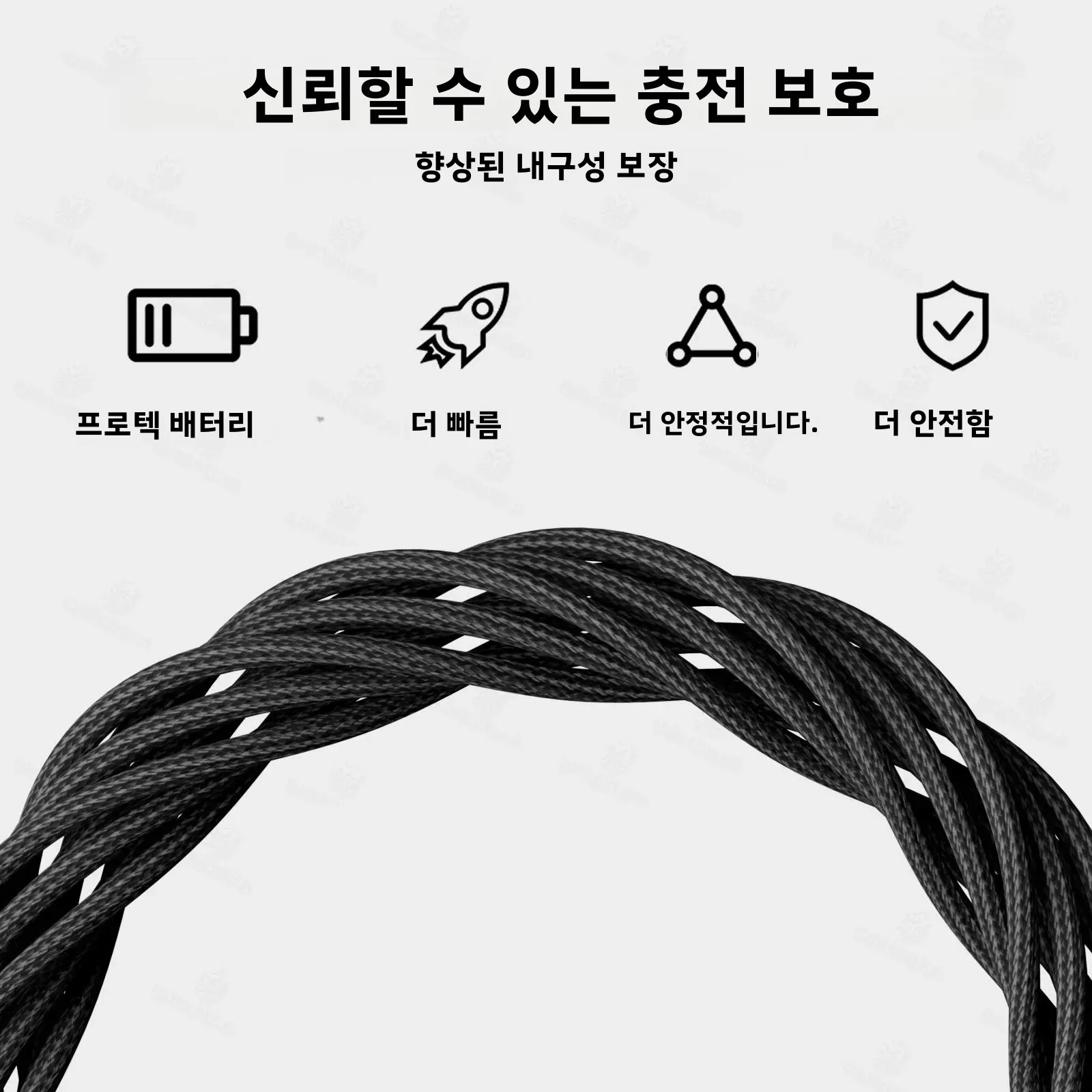 USB-C/타입-C 케이블 썬더볼트 5 케이블 120Gbps PD 240W 데이터 케이블 고속 충전 8K60Hz 맥북, 아이패드, 아이폰, 안드로이드용