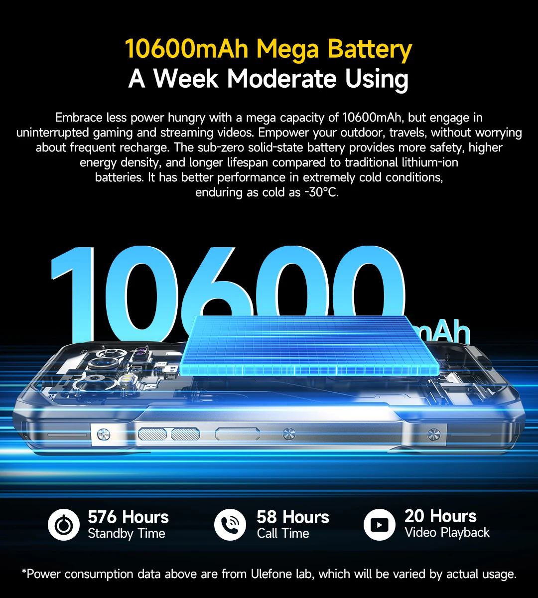 Ulefone Armor 27 Pro 5G 10600mAh Smartphone 50MP Camera 64MP Night Android 14 Rugged Phone Up to 24GB+256GB NFC Waterproof Phone