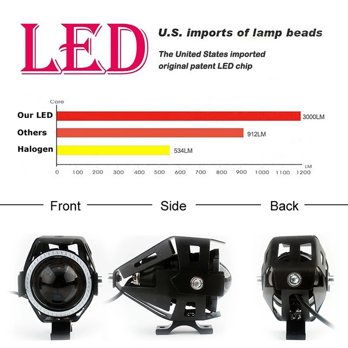 125W LED Motorcycle Headlight Universal 1200LM Angel Eyes U7 Mini Motorcycle Spotlights Bicycle Lamp Accessories