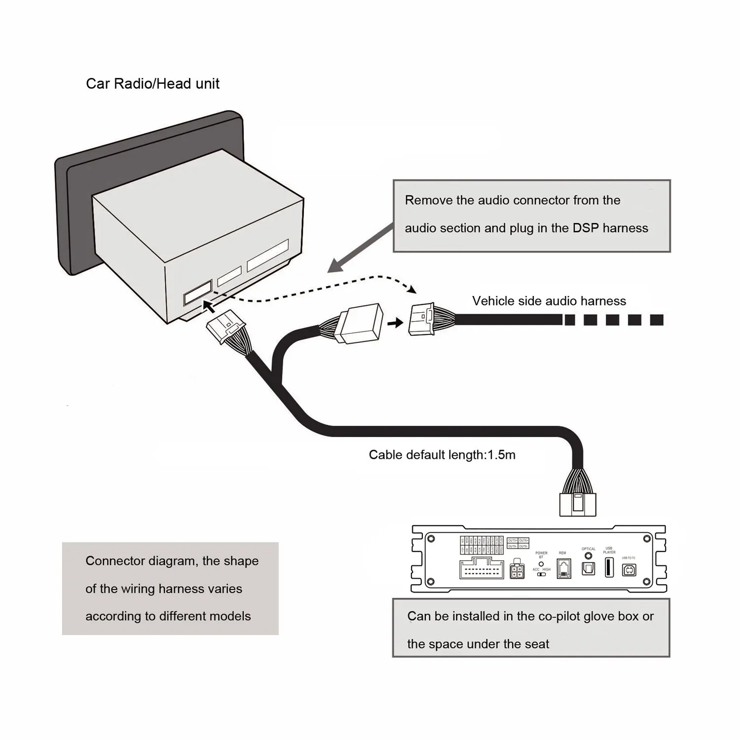 Audio Amplifier PUZU ISO Wiring Harness Car DSP Amplifier