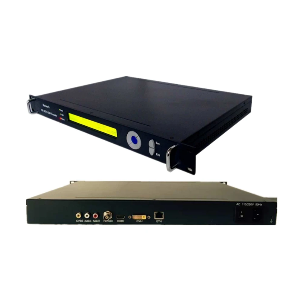 

Ultra Low Delay Code Decoding Network Media IP Decoder With SDI Output