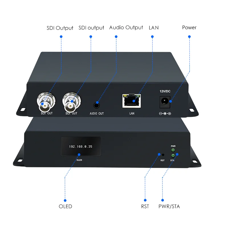 ORIVISION HD 3G SDI 디코더 IP 스트리밍 HD-SDI 오디오 비디오 디코더 H.265 H.264 스트림 디코더 