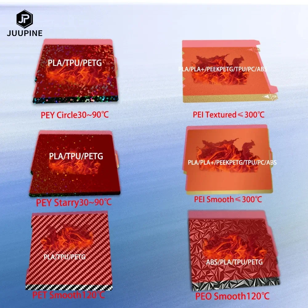 VBESTLIFE PEI texturé double face 235 mm x 235 mm Feuille PEI Texturée