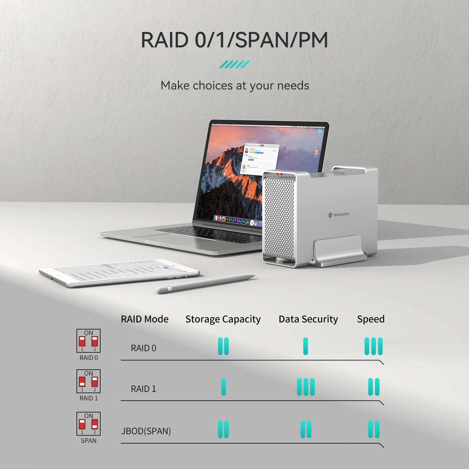 3.1, Gen2, 10Gbps, 7-9.5mm, 7-15mm Enclosure, SATA 3.0, 5Gbps, 10Gbps, Hot