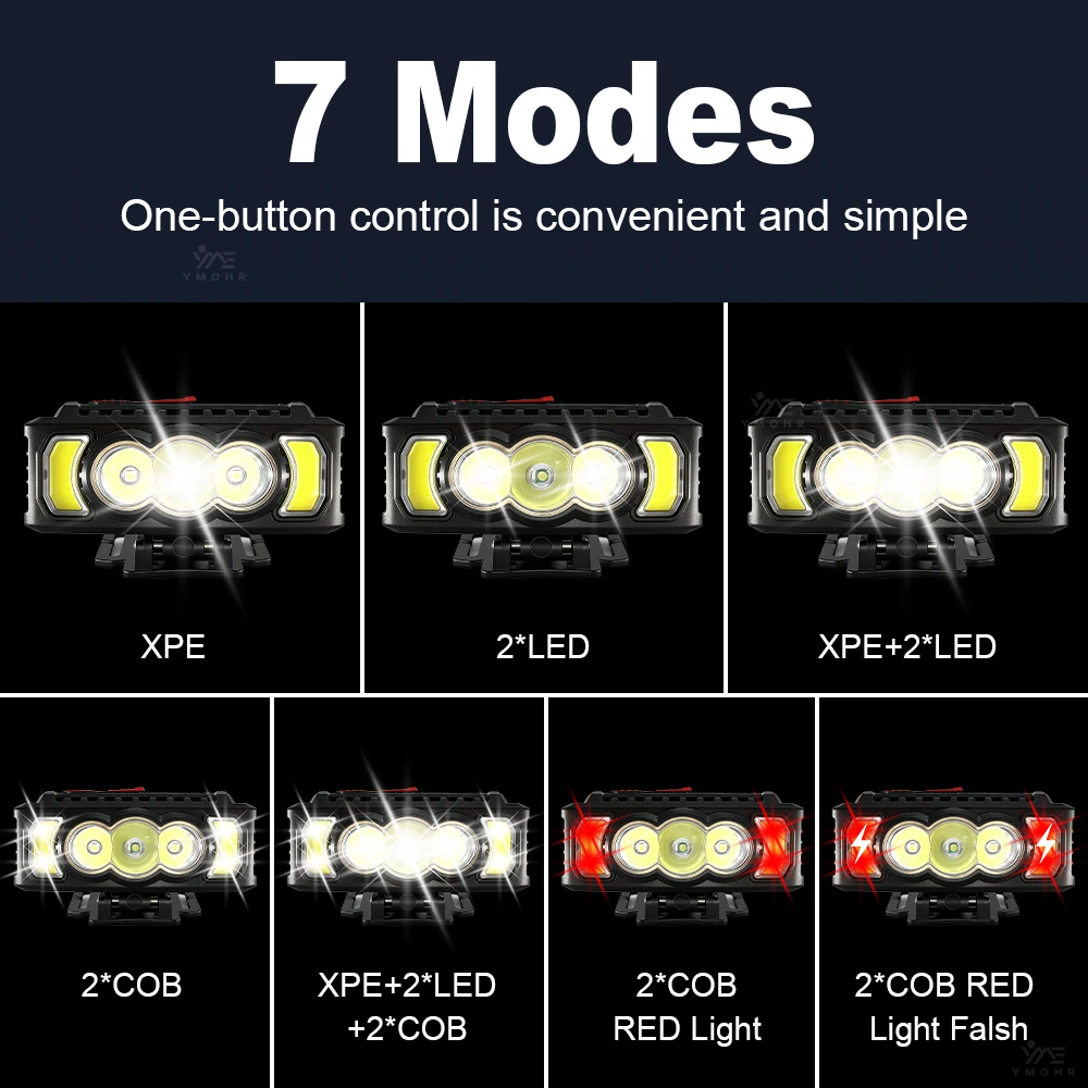 30000LM 초고휘도 헤드라이트 적색등 LED 전면 손전등 7가지 모드 18650 배터리 20W COB 충전식 헤드램프 캠핑 낚시 작업용 해산물 채집 작업등 헤드라이트 데일리 나이트라이트 어린이 헤드라이트