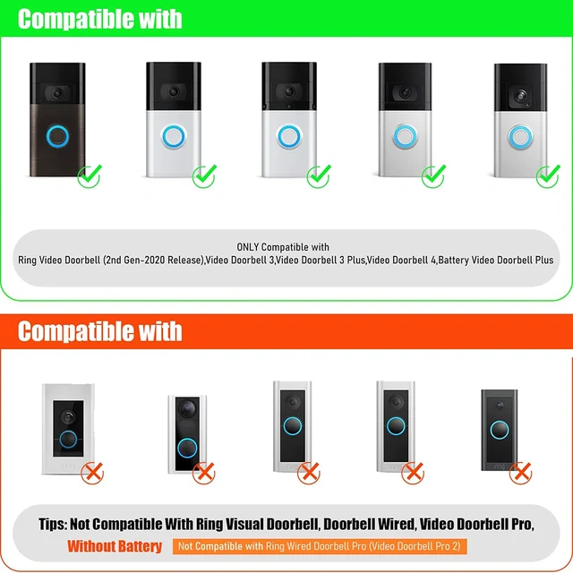 Ring doorbell retail solar charger