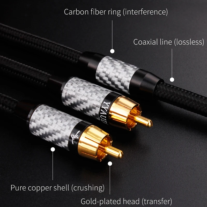 SKW RCA Audio Cable Male to Male Subwoofer Digital Coaxial Cables  1M,1.5M,2M,3M,5M,8M,10M,12M,15M for Car Subwoofer Amplifier - AliExpress