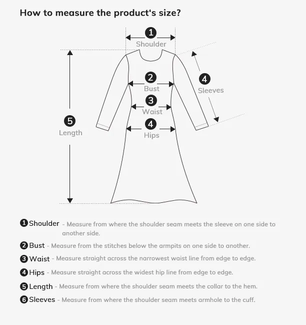 Measurement Guideline 