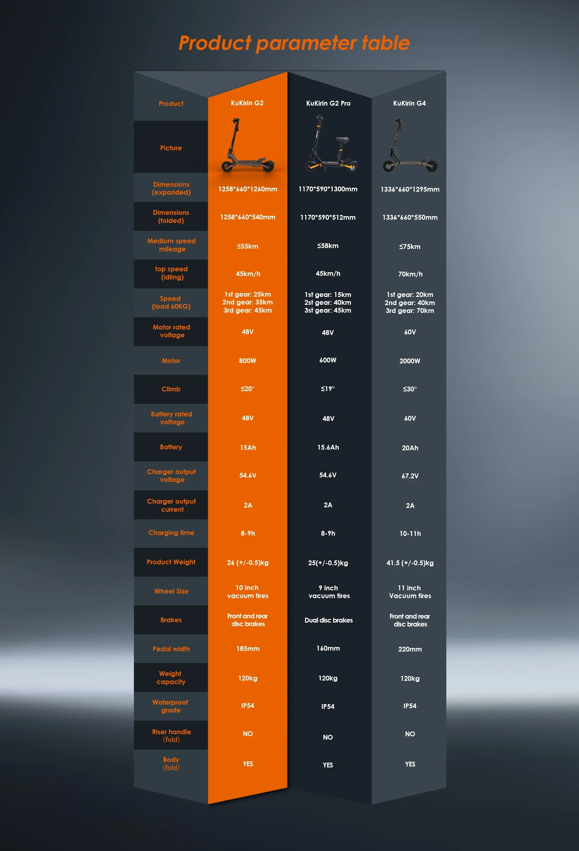 S3eeccf2bd43f468fa5d6efe85d78123cC