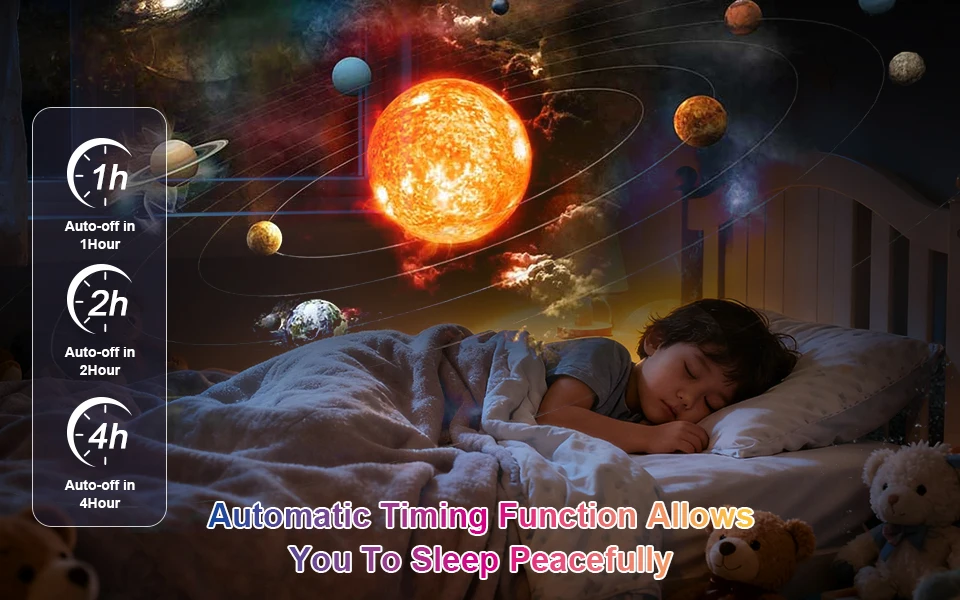 Space Dog Galaxy Projector Planetarium Night Light 13 in 1 U - AIXIVO product image