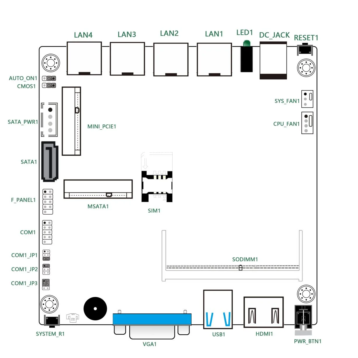 Topton 4 LAN Fanless Firewall Mini PC Intel Celeron N2940 Pentium J5005 ...