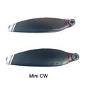 Mini CW