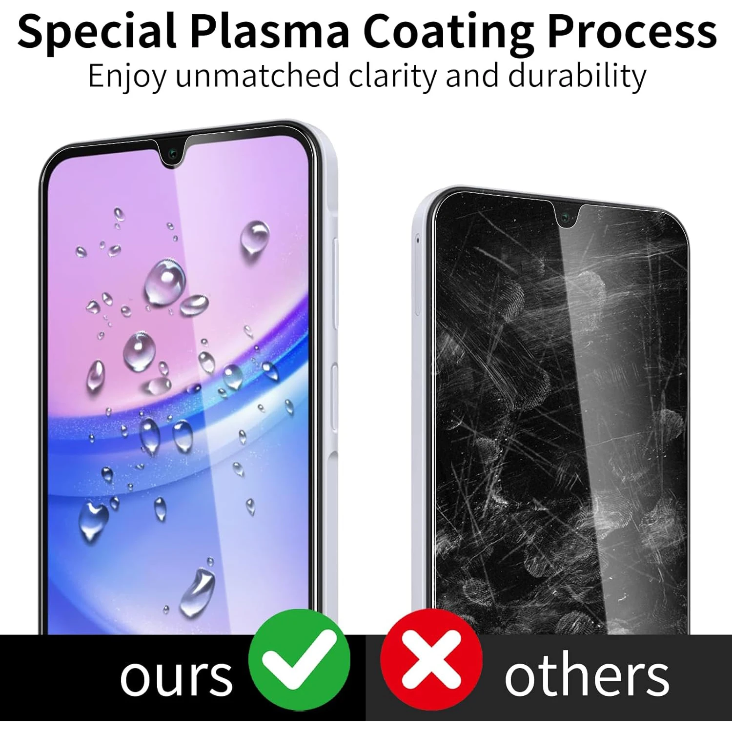 Premium Tempered Glass Screen Protector - 1 to 4 Pack
