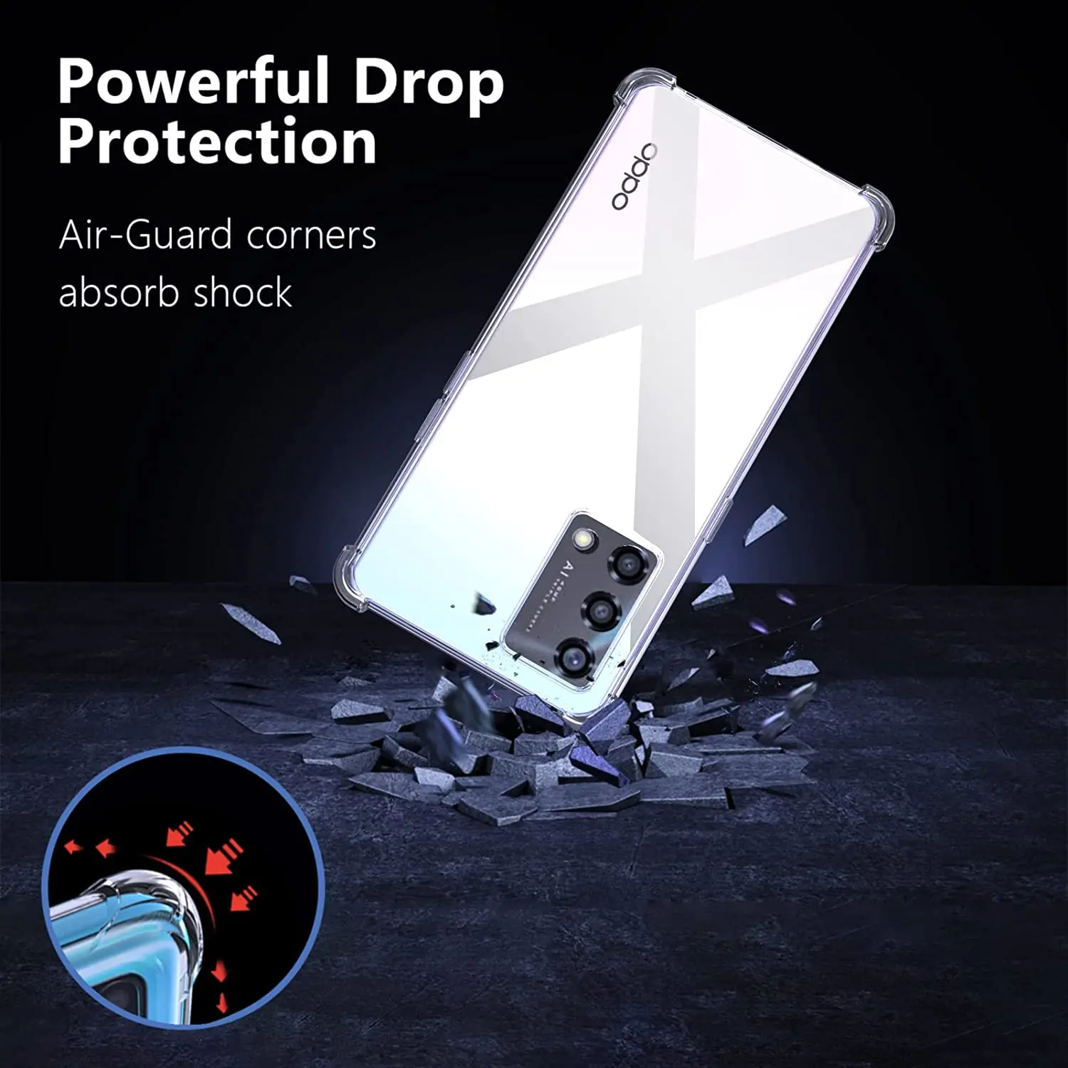 Funda de TPU transparente para Oppo Reno 4 5G