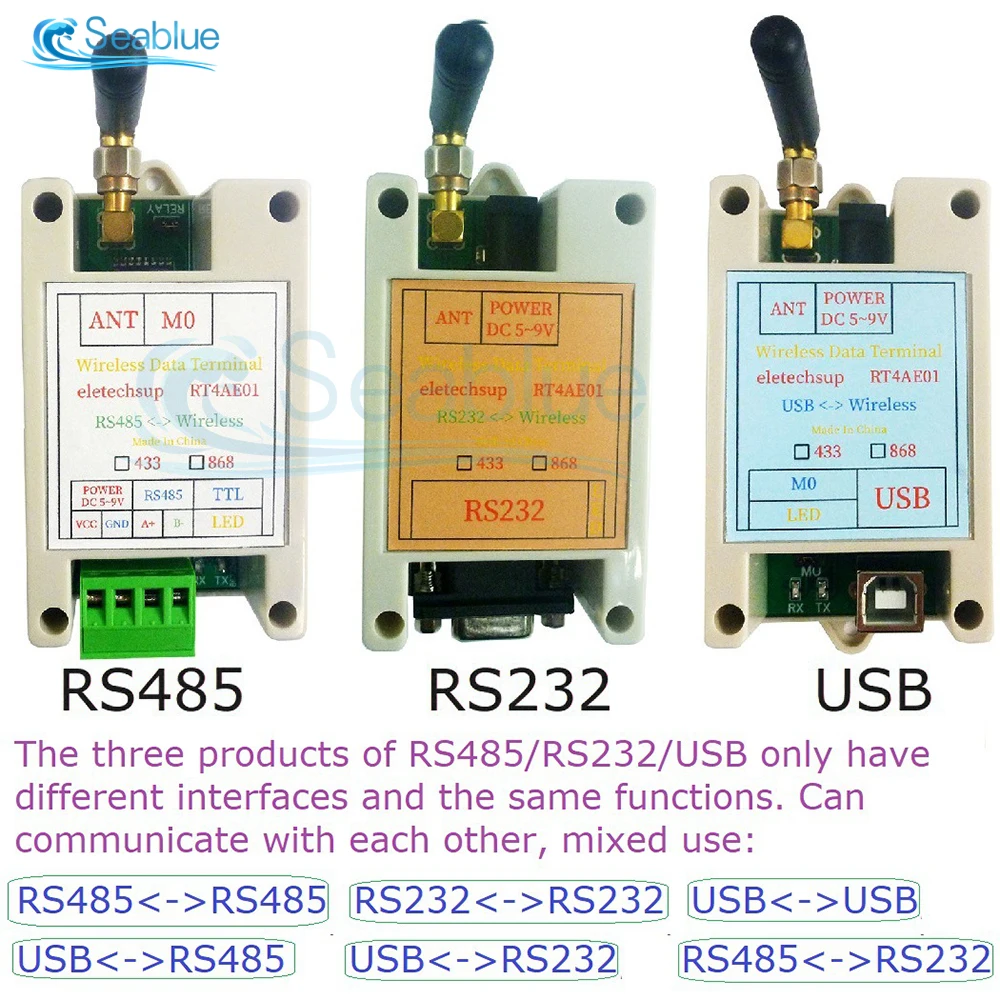 Usb Transceptor sem Fio 20dbm 433mhz 868mhz Transmissor e Receptor Vhf Uhf Modem de Rádio dc 4.8v-9v Rs485 Rs232