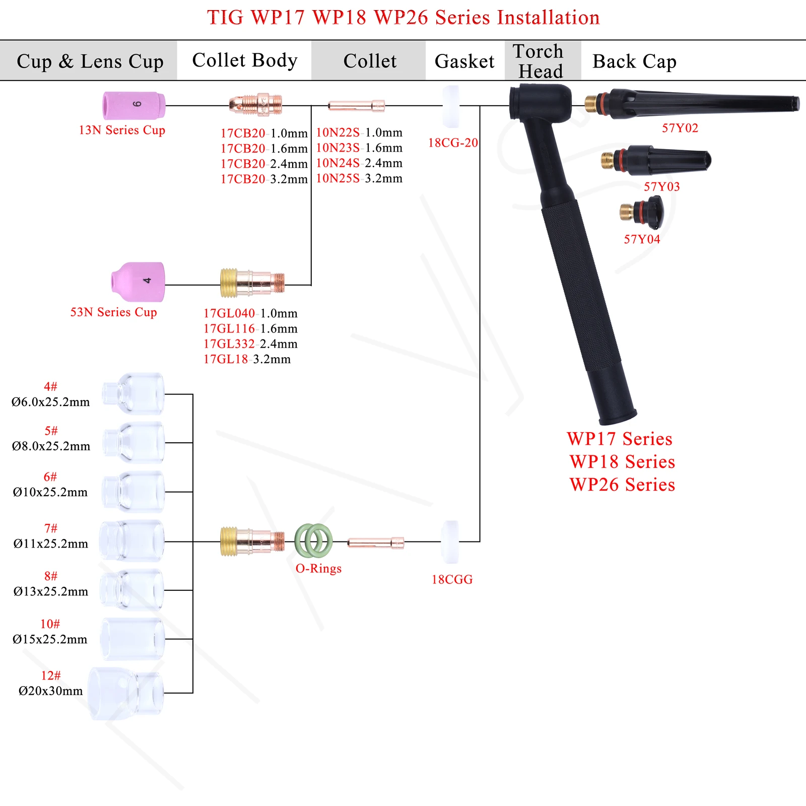 33 Pezzi TIG Saldatura Gas Lens E Kit Pinza Per Torcia Stubby - Foto 7