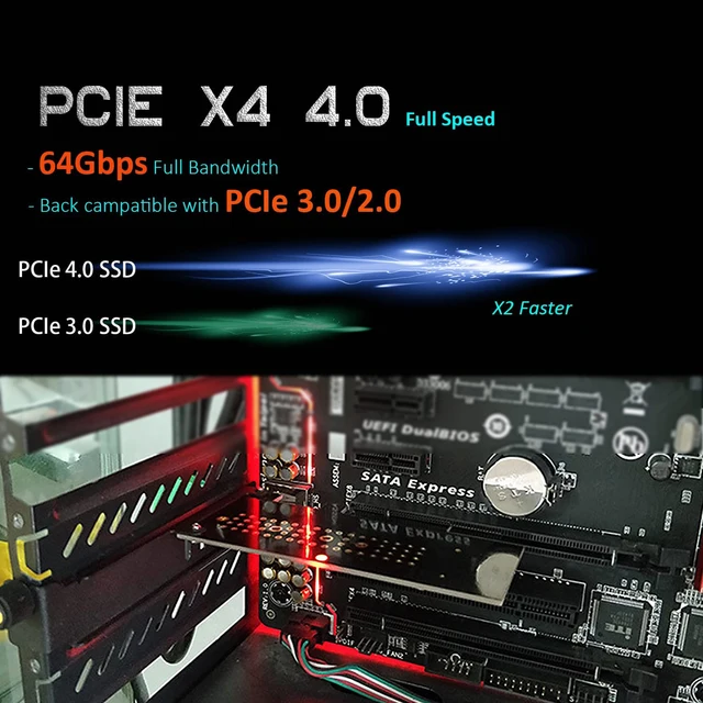 컴퓨터 성능 향상을 위한 필수 솔루션: ZoeRax NVME Pro 어댑터