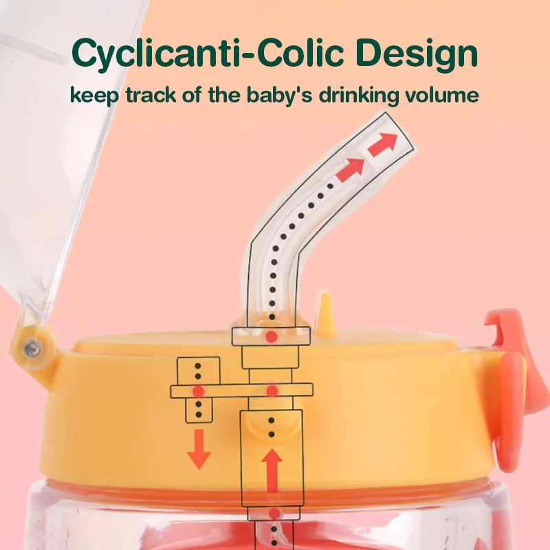 Dr.isla 1pc 330ml Kids Water Sippy Cup Creative Cartoon Baby Cups with Straws Leakproof Water Bottles Outdoor Childrens Cup 3