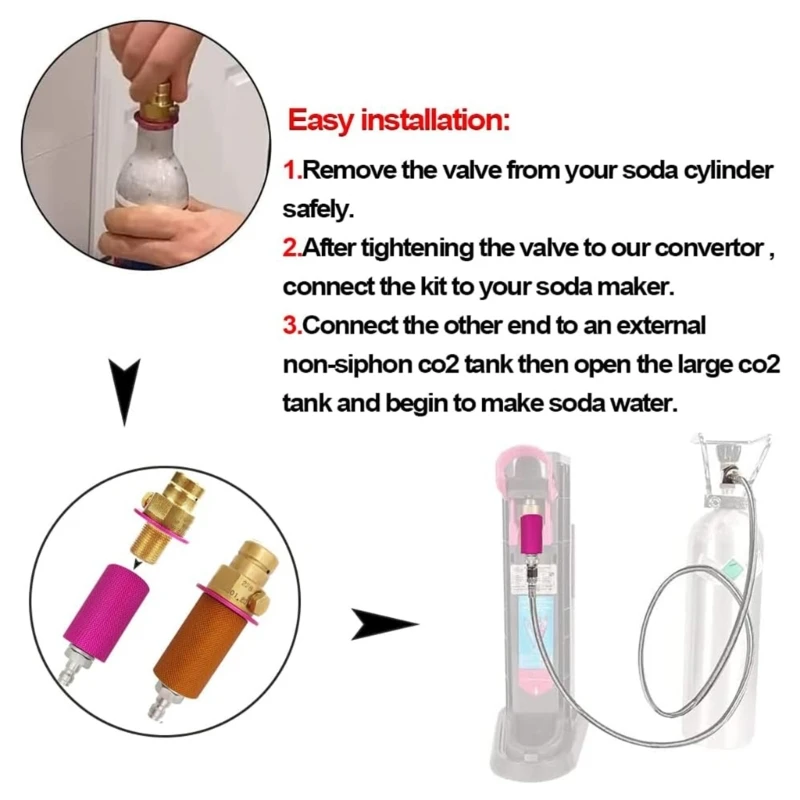 Рисунок 6 - Надежный адаптер быстрого подключения