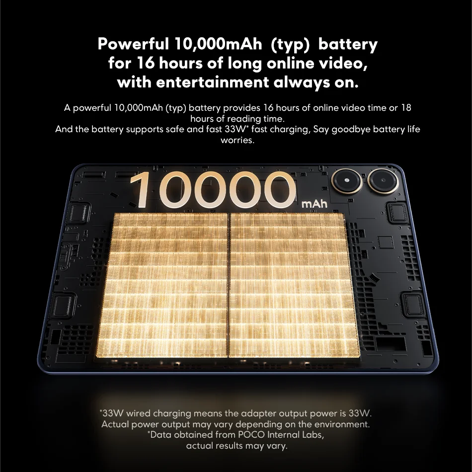 Xiaomi　POCO Pad グローバル版 S3bf6a7db2af448ea8db4bb113e827