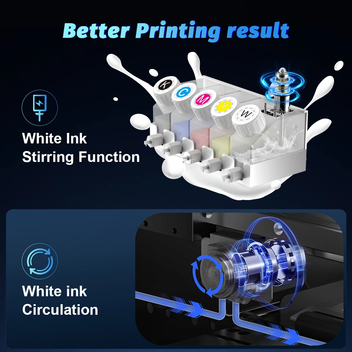 OYfame 33CM DTF Printer A3 For Epson XP600 Directly To Film a3 tshirt printing machine textil a3 Impresora Dtf A3 DTF machine