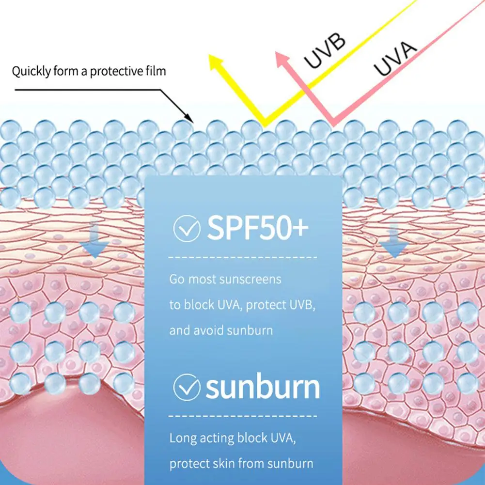 Sunscreen Cream SPF 50 PA+++ Facial & Body Sunblock Oil Control Moisturizing Primer Sun Protection Skin Care