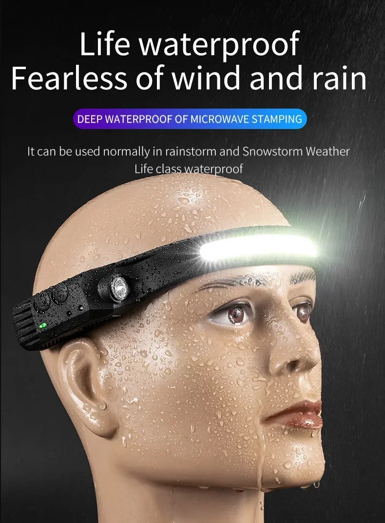 Rechargeable headlamp with 5 lighting modes