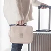 Travel Makeup Bag High Capacity Toiletries Storage Pouch Travel Make Up Organizer Waterproof Beauty Bag Bathroom Wash Bag 3