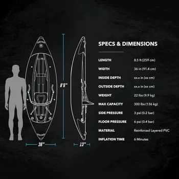 Rover Inflatable Kayak - Inflatable White Water Kayak - Inflatable 1 and 2 Person Kayaks for Adults with High Pressure Floor 4