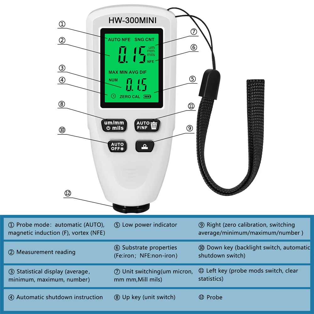 0-2000um Coating Thickness Gauge Digital Car Paint Film Thickness Tester Metal Plating Width Measuring Instrument Tool HW-300PRO paint coating meter paint thickness gauge thickness gauge