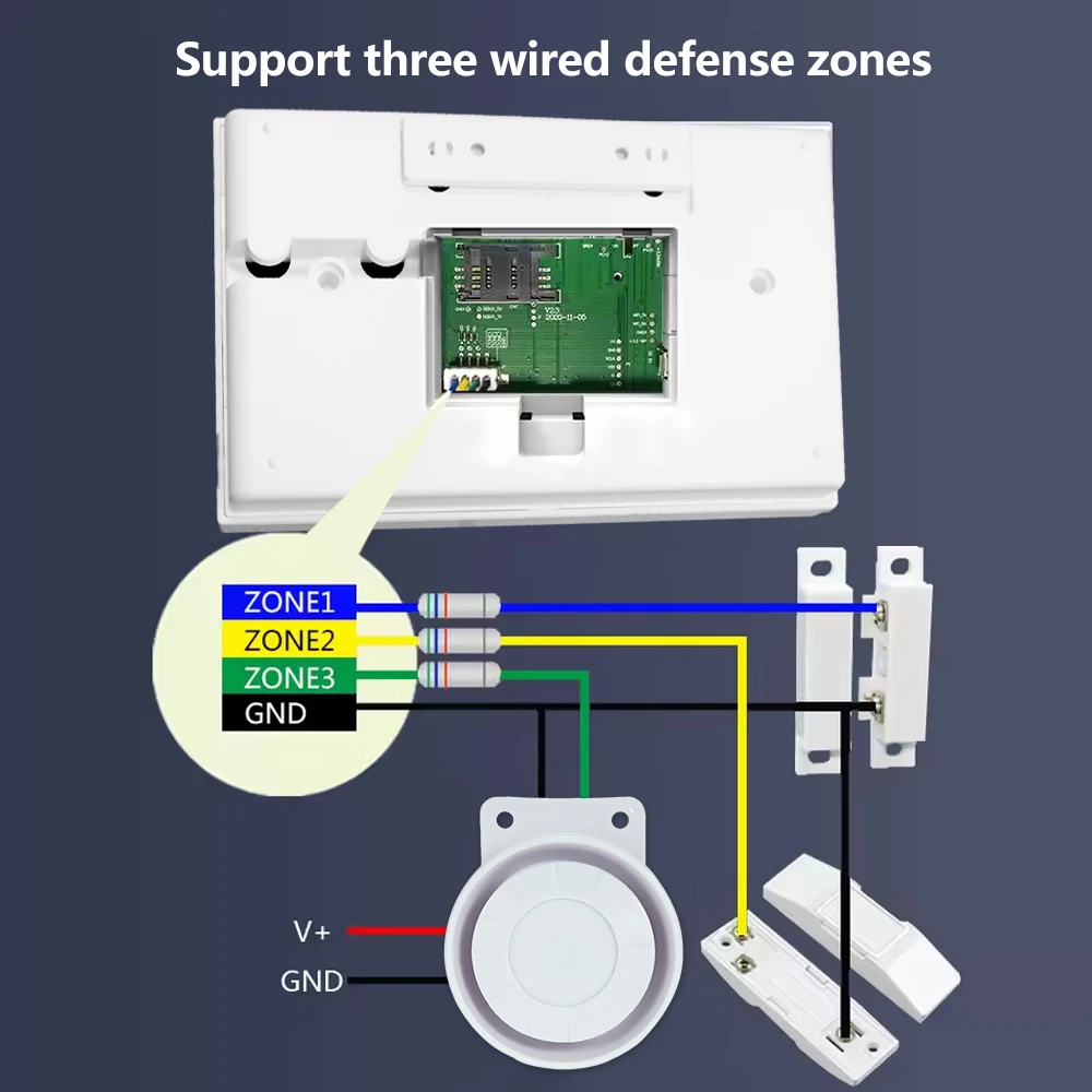 Security System Security Alarm Smart Siren Alarm Wireless Alarm Smart Home Alarm System Tuya App Control GSM/WiFi Alarm Host with Motion Sensor & Door Sensor