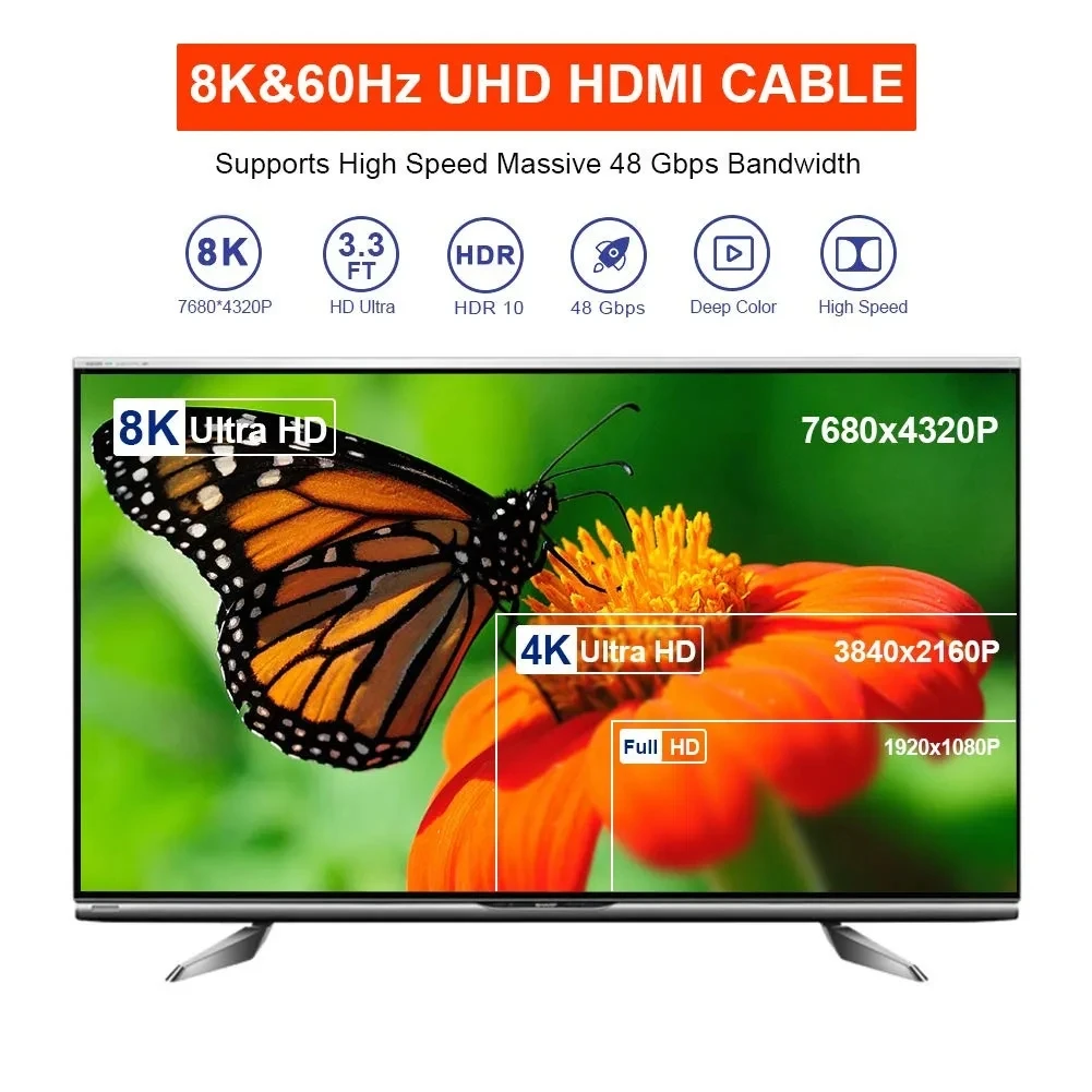 Cable HDMI 2.1 8K de 48Gbps de 6.6FT/2M con Trenzado para Roku TV/PS5/HDTV