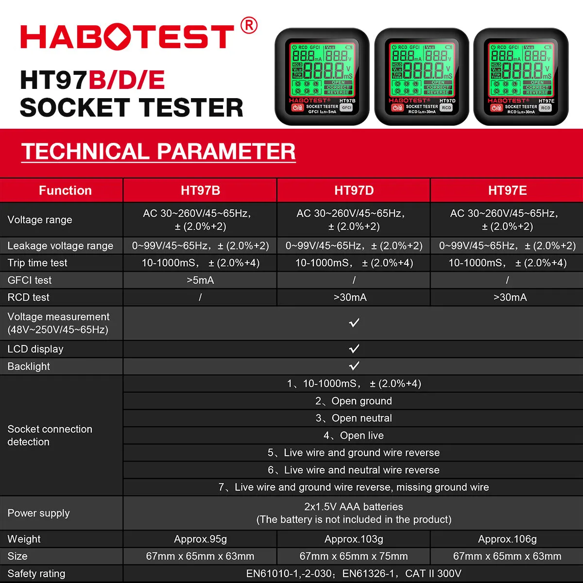 Socket Tester HT97 Pro Voltage Test LCD Digital Outlet Socket Detect US/UK/EU Plug Ground Zero Line Plug Polarity Phase Check
