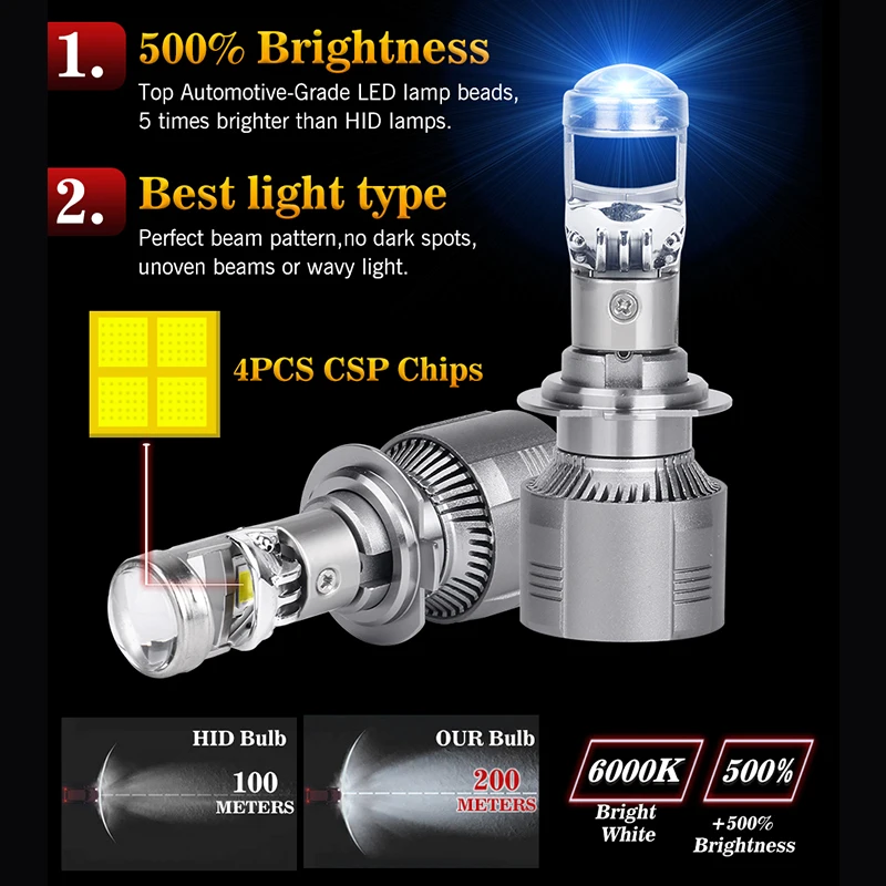 2021 New Led Lens H7 H4 H11 Led Headlights Car H4 Mini