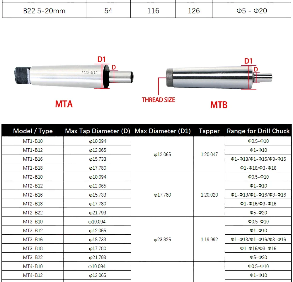 Morse-Bohrfutter Selbstspannend CNC-Bohrmaschine Drehmaschine MT1 MT2 MT3 MT4 MT5 R8 C10 C12 C16 C20 B10 B12 B16 B18 B22 – Detail 8