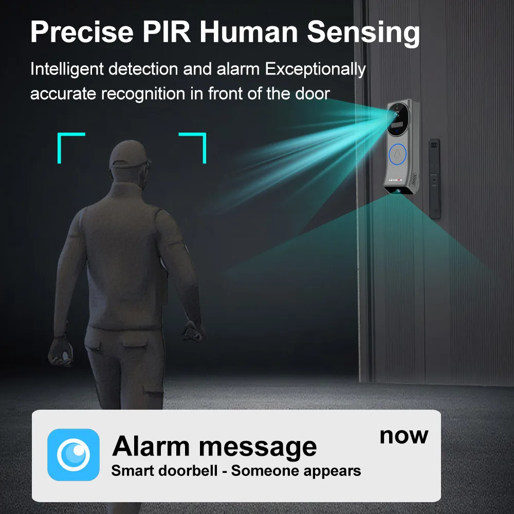 LS VISION 2K Dual Screen Video Doorbell with Chime Dual Lens PIR Motion Detection Two Way Audio Battery Powered Doorbell Camera wireless intercom doorbell