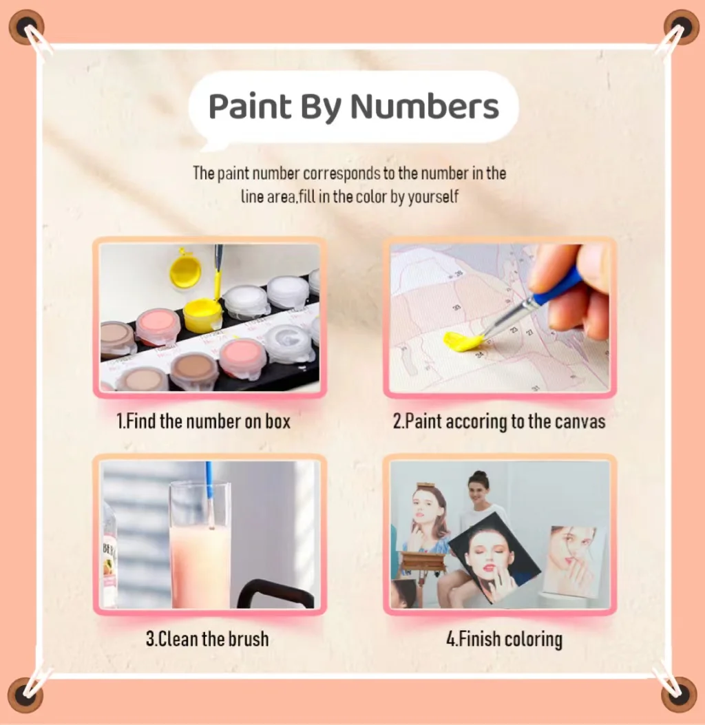 iPersonalized Photo Painting By Numbers Kit 5