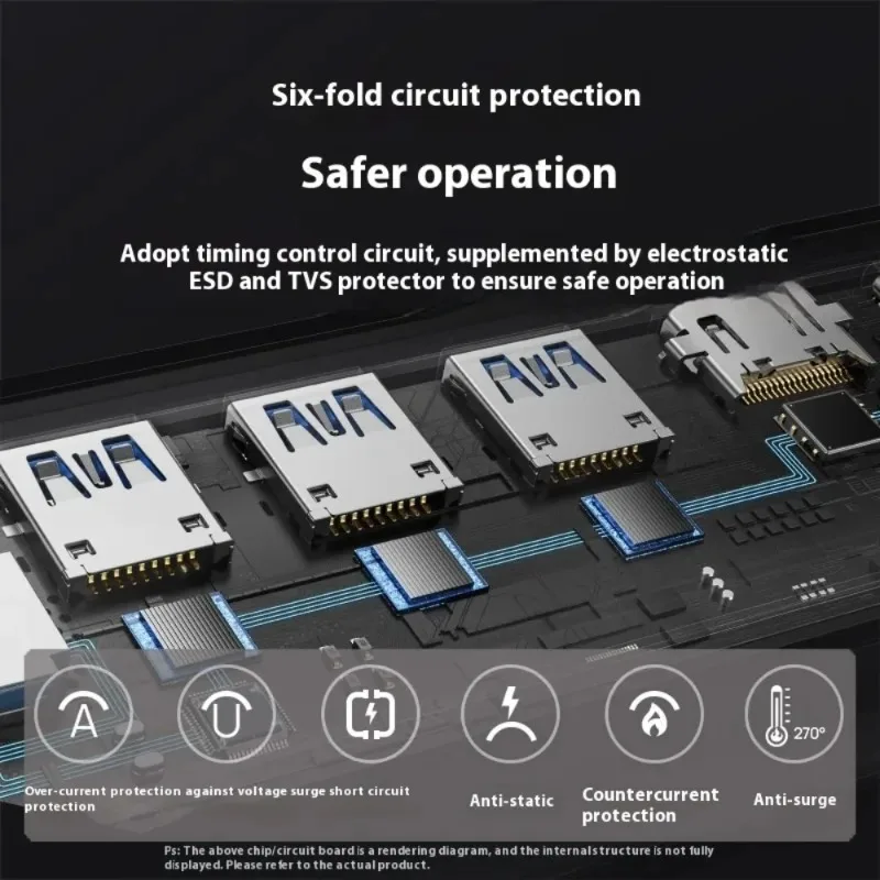 스팀덱 OLED/ROG 알리 휴대용 게임 콘솔용 스테이션 고속 USB C 허브 맞춤형 게임 액세서리 선물
