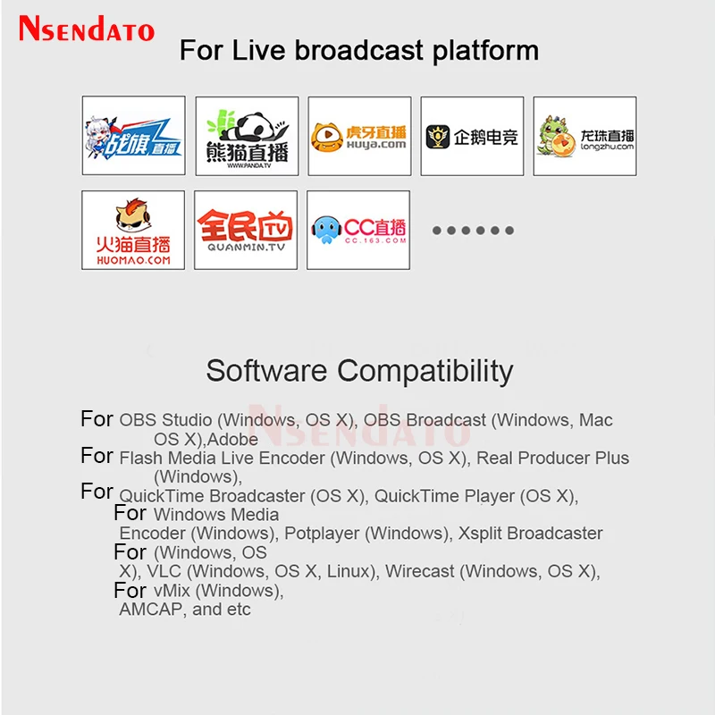 Ezcap327 4k USB3.0 SDI HDMI Video Capture Card grabber Recorder For Live Streaming OBS Xsplit Camera Camcorder Medical PC