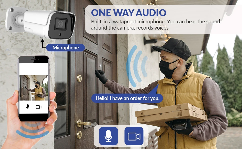 ߰ ð ķ AI, ü  , ߿  Ѿ Ip ī޶,  ȿ, 4K  Imx415, 8Mp