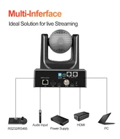 Runpu 4K60FPS NDI Camera POE 12X 20X Zoom AI Tracking PTZ Camera SDI HDMI USB POE IP Conference Camera for Church Live Streaming 4