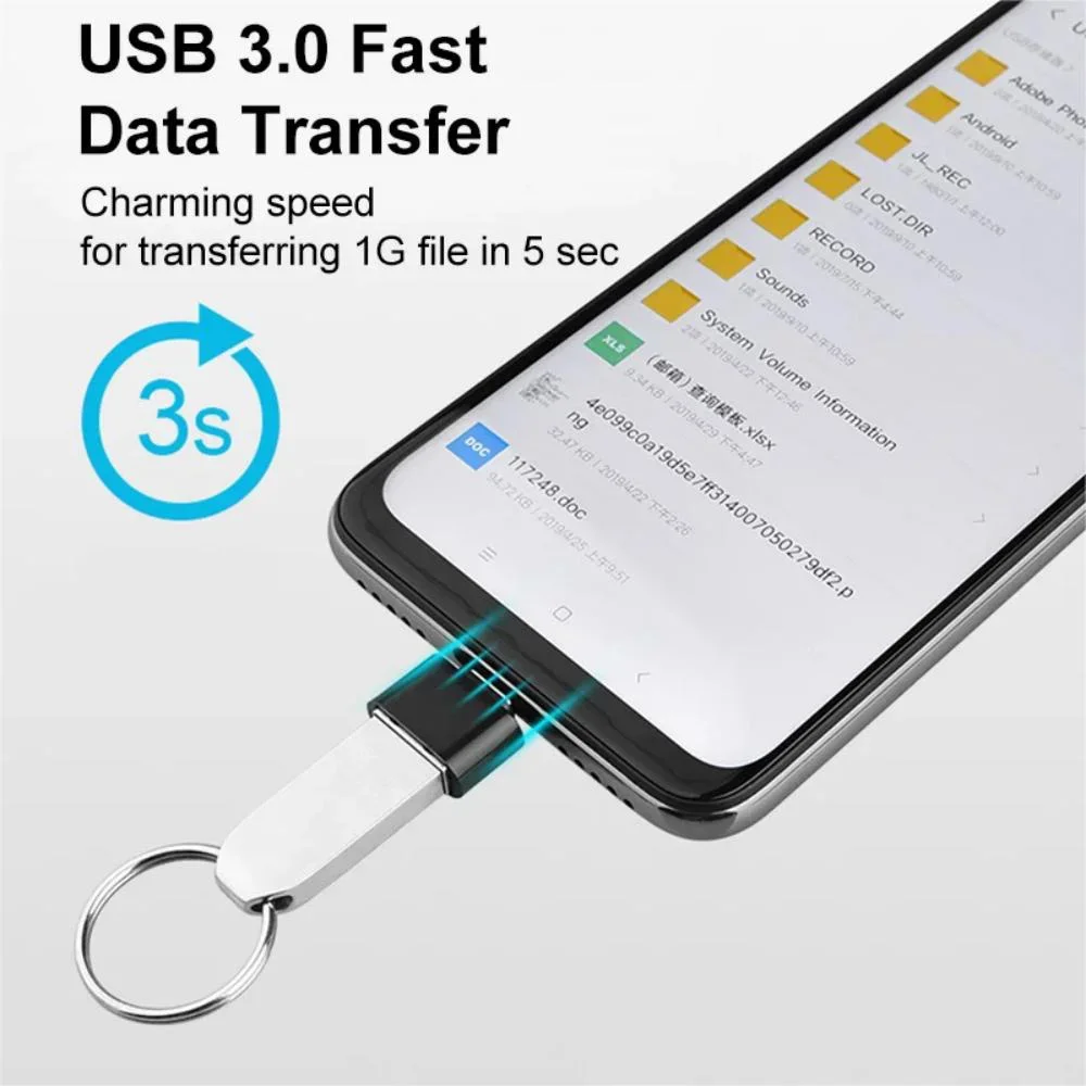 Mini USB C to USB 3.0 OTG Adapter Male Type-C Female Data Connector For MacBook Pro Air iPad Mini 6 Pro Type-C Device 5Gbps