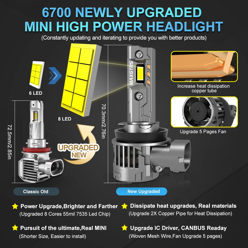 2x Q66 كشافات السيارات H8 H11 55W HB3 9005 HB4 900...